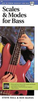 Scales & Modes for Bass 