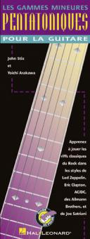 Les Gammes Mineures Pentatoniques pour la Guitare 