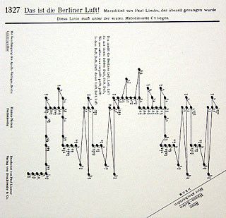 Das ist die Berliner Luft 