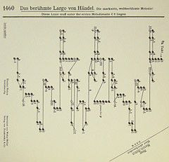 Largo 