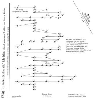 Im tiefen Keller sitz ich her 