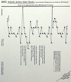 Schlafe holder süsser Knabe - Wiegenlied 
