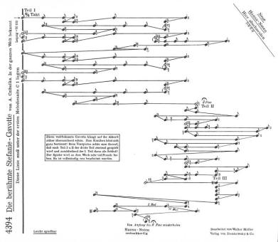 Stephanie Gavotte op 312 