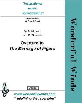 Overture to the Marriage of Figaro Download