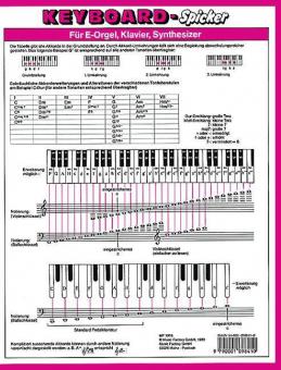 Keyboard-Spicker Standard