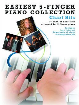 Easiest 5-Finger Piano Collection 