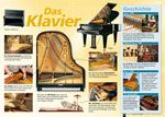 Instrumenten-Poster: Das Klavier 