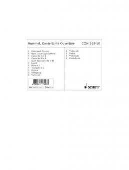Concert Overture Op. 13C Standard