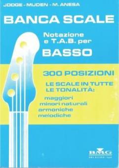 Banca Scale. 300 Posizioni Per Basso 