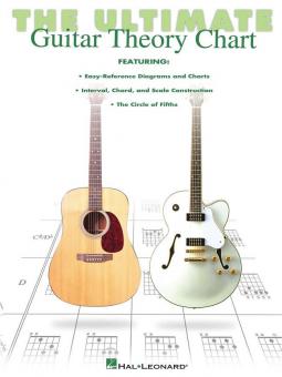 The Ultimate Guitar Theory Chart 