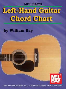 Left-Hand Guitar Chord Chart 