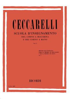 Scuola D Insegnamento Del Corno A Macchina 