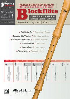 Fingering Charts for Recorder 