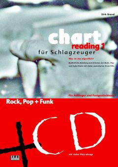 Chart Reading 1 