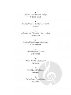 Favorite Disney Songs for Piano Duet 