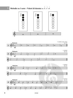 Play Happy von Andrea Cappellari 