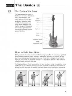Play Bass Today! All-in-One Beginner's Pack 