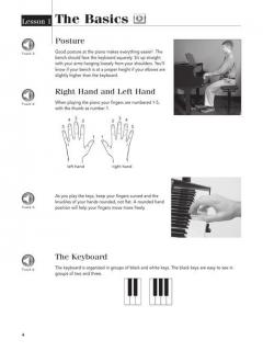Play Piano Today! All-in-One Beginner's Pack von Sharon Stosur 