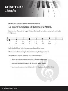 How to Write a Song on the Piano 