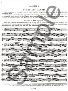 Methode von G. Balay 