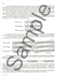 Jacques Chailley: LImbroglio Des Modes (Jacques Chailley) 