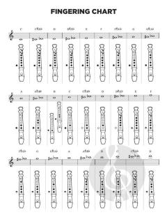Frozen 2 - Recorder Fun! von Robert Lopez 