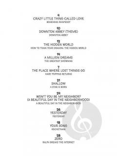 Hit Movie Songs 