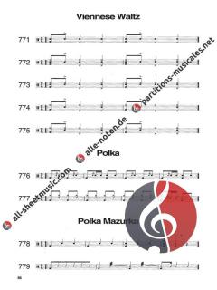 1001 Drum Grooves (S. Mansfield) 