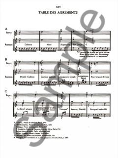 Pieces De Clavecin 