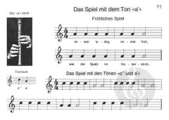 Das Blockflöten ABC 1 (Hans Bodenmann) 