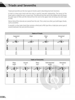 Guitar Chords 101 