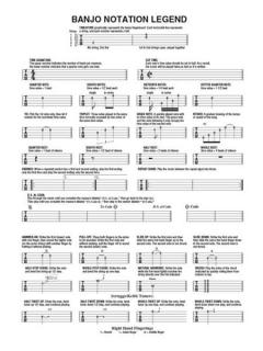 Bob Dylan For Clawhammer Banjo im Alle Noten Shop kaufen