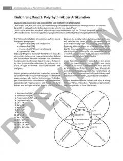 Systematische Violintechnik Band 1 von Helmut Zehetmair (Download) im Alle Noten Shop kaufen