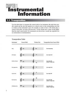 Modern Jazz Voicings von Ted Pease 