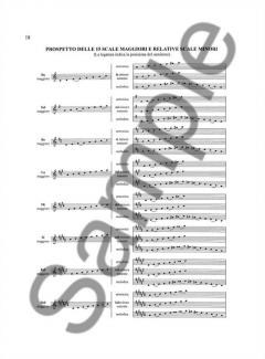 Teoria della Musica 