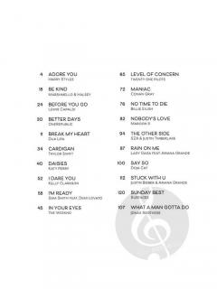 Top Hits of 2020 