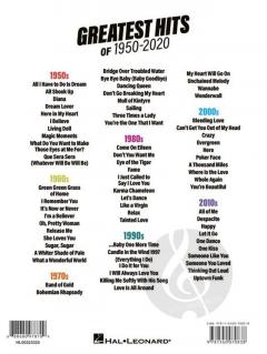 Greatest Hits of 1950-2020 