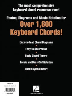 Picture Chord Encyclopedia von Reba McEntire 