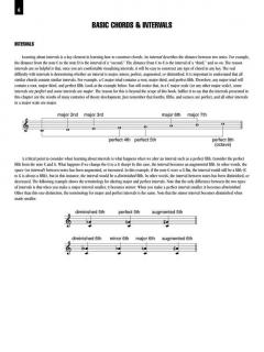 Picture Chord Encyclopedia von Reba McEntire 