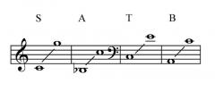 Christmas Fanfare and Benediction von John Purifoy (Download) 