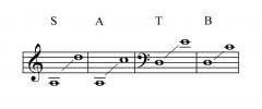 Hope Is Born Again von Jim Brickman 