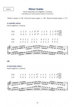 Scales and Arpeggios for Piano Grades 1-3 von Josephine Koh 