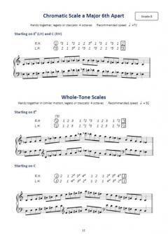 Scales and Arpeggios for Piano Grade 8 von Josephine Koh 