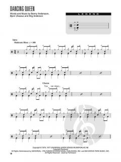 Hal Leonard Drumset Method Songbook 