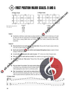 Fretboard Roadmaps Mandolin von Fred Sokolow im Alle Noten Shop kaufen