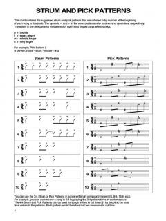 100 Songs For Kids Easy Guitar 