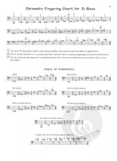Rubank Advanced Method Vol. 1 E Flat Or Bb Flat Bass von Howard Voxman 