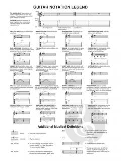 Deluxe Guitar Play-Along Vol. 11: Pink Floyd 