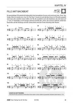 Drum Training Four On The Floor von Patrick Metzger 