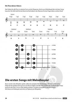 Akustik-Gitarre - Schnell und einfach lernen 